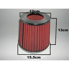 Φιλτροχοάνη διπλού κώνου