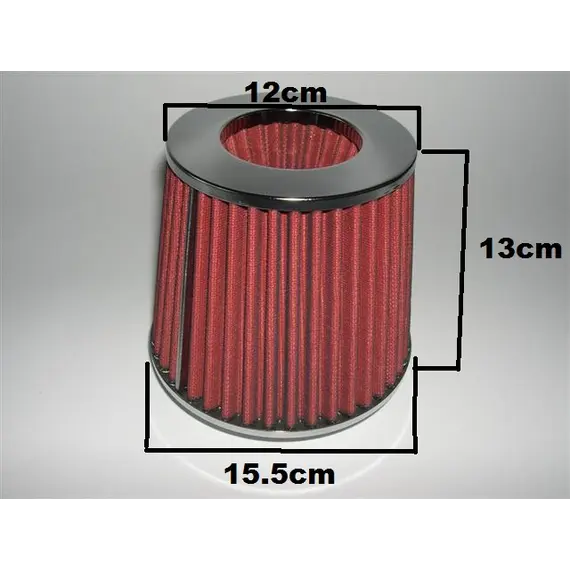 Φιλτροχοάνη διπλού κώνου