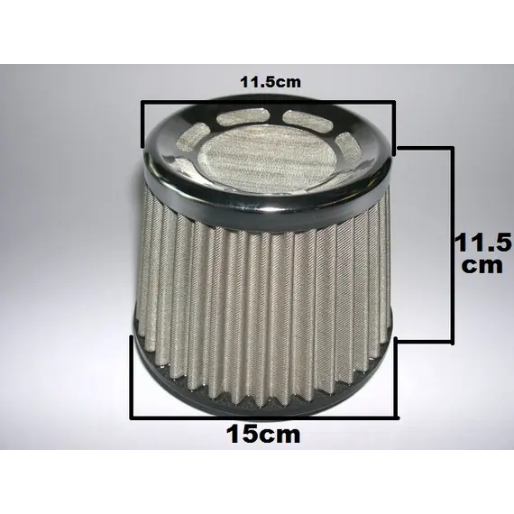 Χοάνη τύπου BLITZ