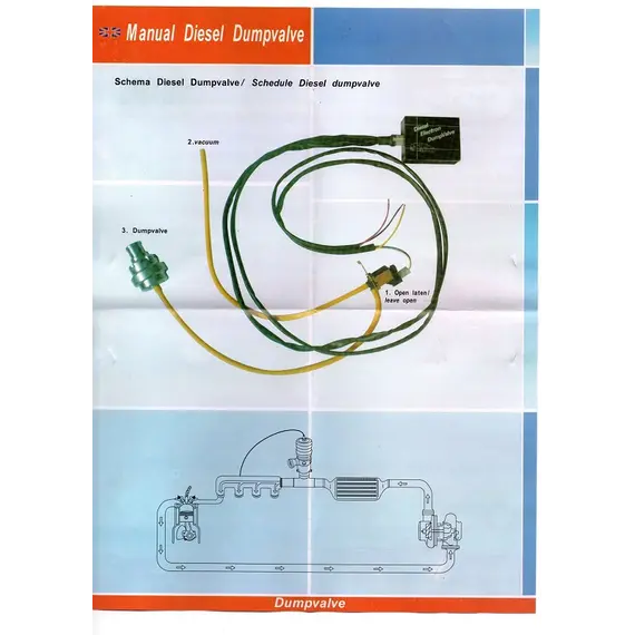 Σκάστρα DIESEL