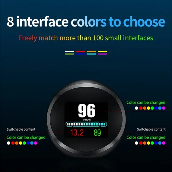 Πολυόργανο Ρ11 HUD