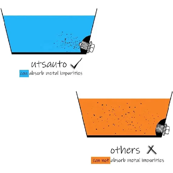 Μαγνητική τάπα λαδιού