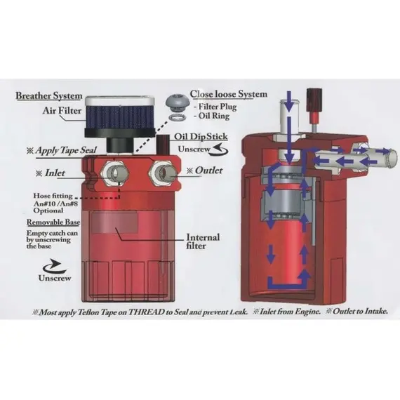 Αγωνιστικό δοχείο αναθυμιάσεων μαύρο με φίλτρο