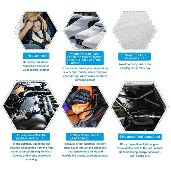 Θερμομονωτικό Ηχομονωτικό φύλλο αυτοκινήτου