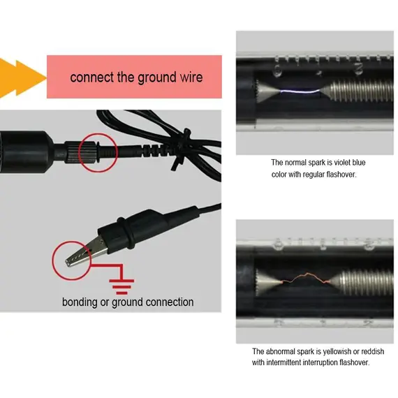 Οργανο οπτικού ελέγχου μπουζοκαλωδίων