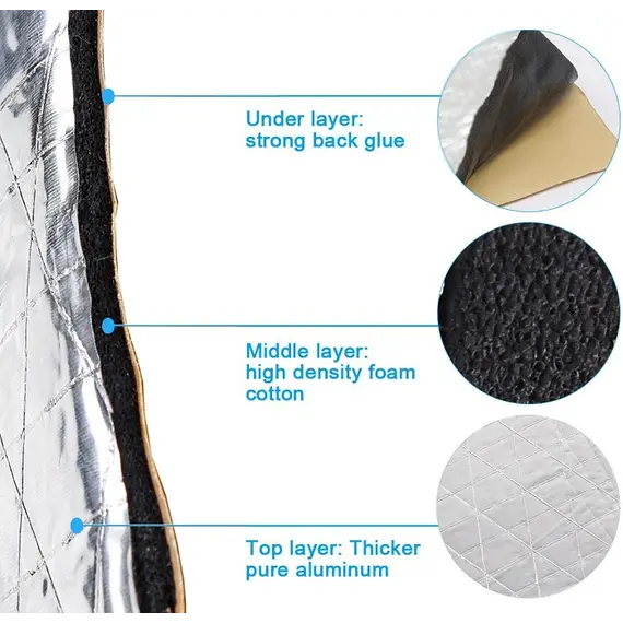 Θερμομονωτικό Ηχομονωτικό φύλλο αυτοκινήτου