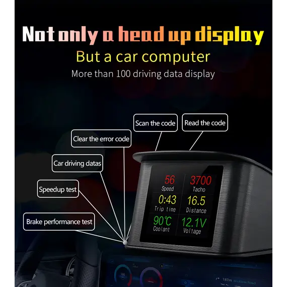 Πολυόργανο OBD2 P10