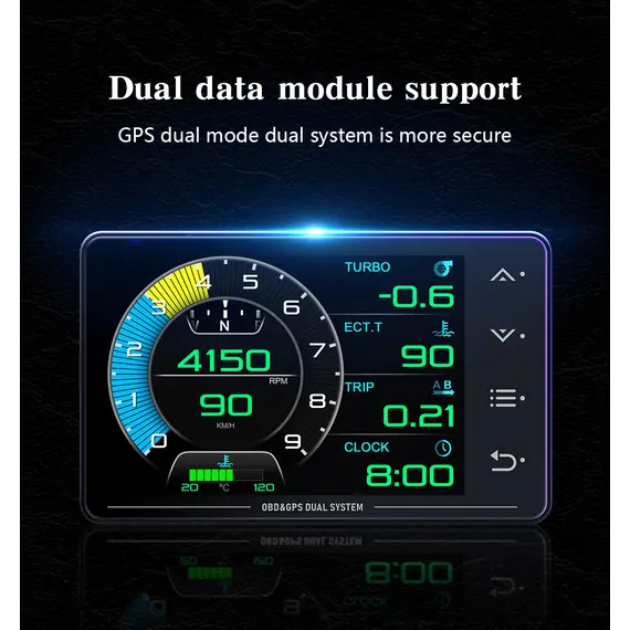 Πολυόργανο OBD2 XX