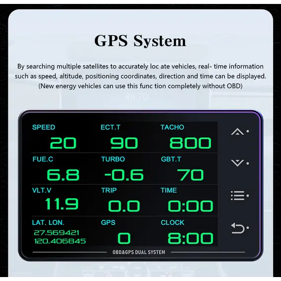 Πολυόργανο OBD2 XX