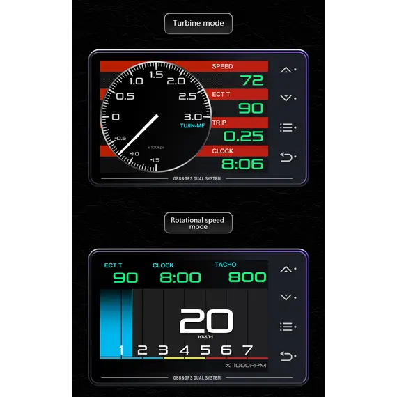 Πολυόργανο OBD2 XX