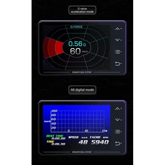 Πολυόργανο OBD2 XX