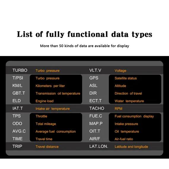 Πολυόργανο OBD2 XX
