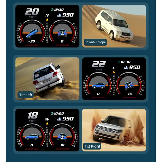 κλισιομετρο