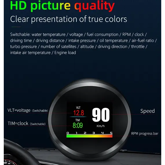 Πολυόργανο Ρ11 HUD