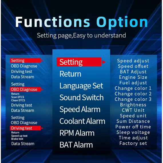Πολυόργανο Ρ11 HUD