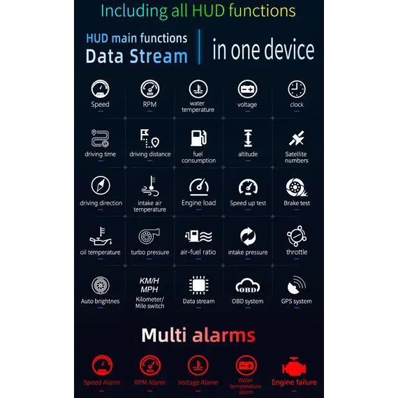 Πολυόργανο Ρ11 HUD