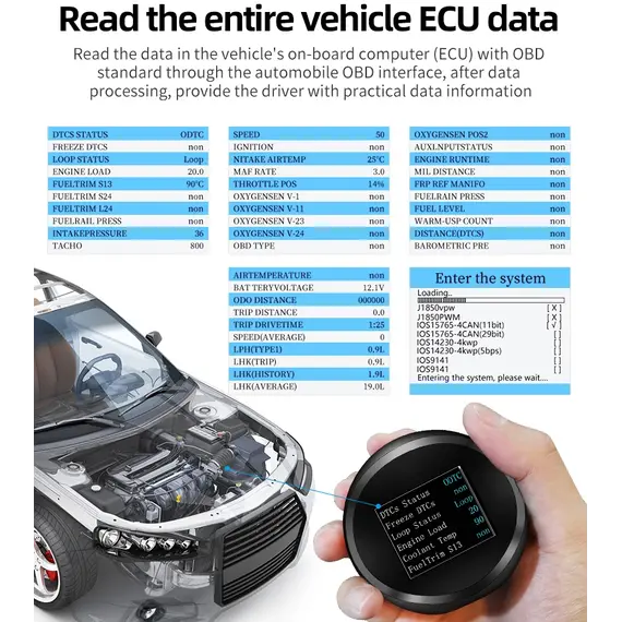 Πολυόργανο Ρ11 HUD