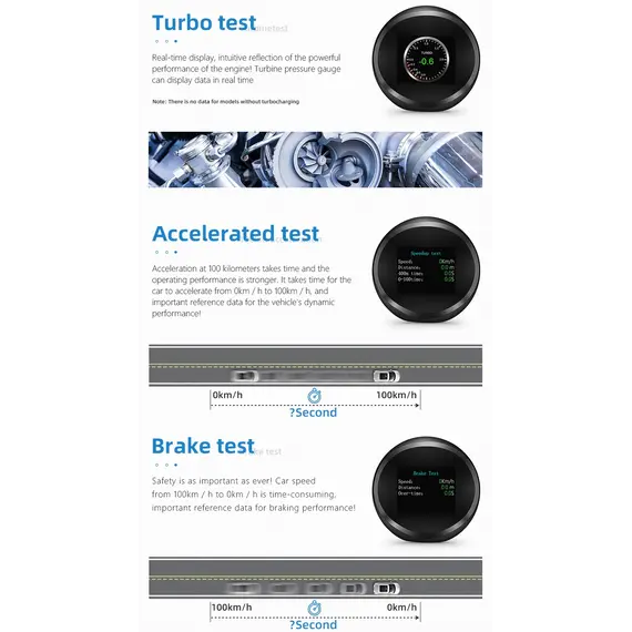 Πολυόργανο Ρ11 HUD