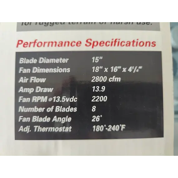 Ηλεκτρικός ανεμιστήρας βεντιλατέρ