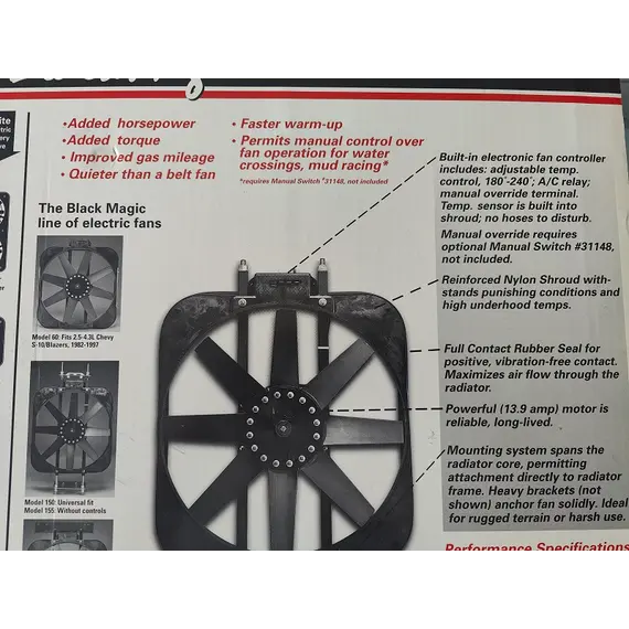 Ηλεκτρικός ανεμιστήρας βεντιλατέρ